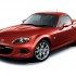 05 Roadster RS RHT