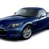 08 Roadster S