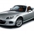 09 Roadster VS RHT