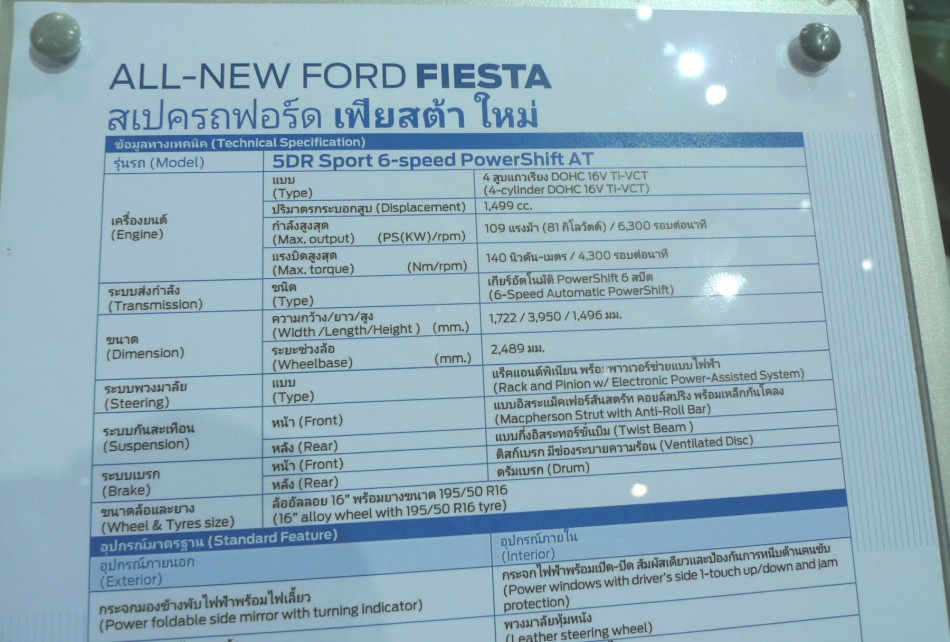 1.5 fiesta spec