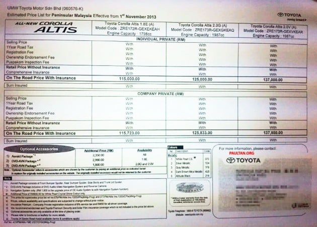 2014 Toyota Philippines Price List