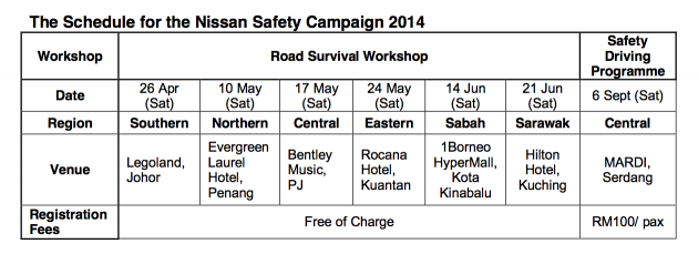 Nissan Safety Campaign schedule