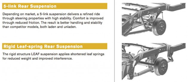 navara-suspension