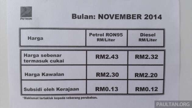 Malaysian_Fuel_Prices_Subsidies_November_2014