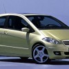MINI platform for next gen A-Class?
