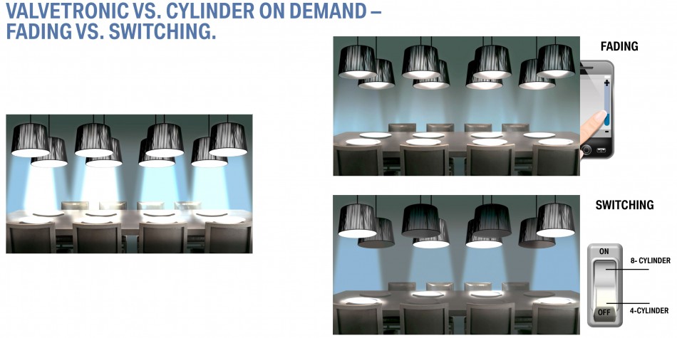 _BMW_Group_ED_New_BMW_Group_Efficient_Dynamics_engine_family-6
