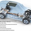 BMW Vision EfficientDynamics Concept diesel hybrid