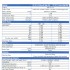 BT50-2.2-SPECS