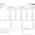 BT50-PRICELIST