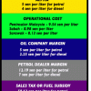 APM: How Fuel Prices Are Calculated in Malaysia