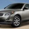 Infiniti EX35 Crossover SUV