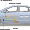 Lotus Sound Synthesis technology can give electric cars the rumble of a V8