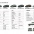 Orlando Specification