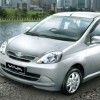 Perodua Viva and Perodua Myvi Loan Comparison