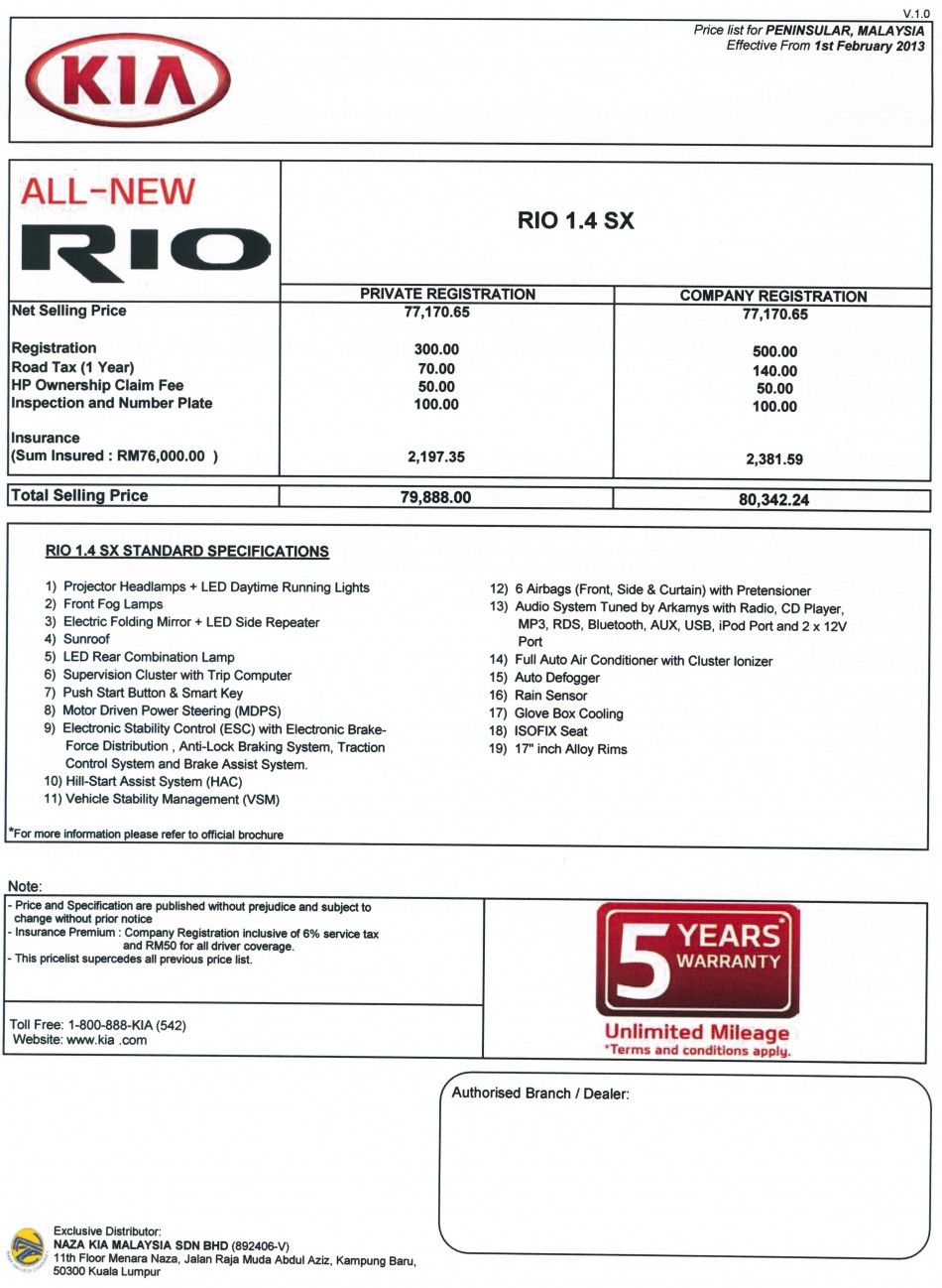 Rio SX pricelist