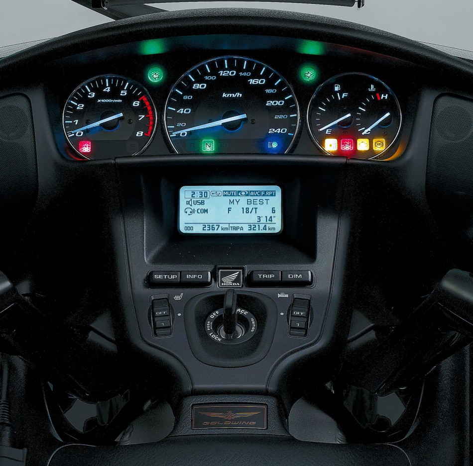 Speedometer-and-control-panel@