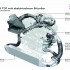 Audi future lab: mobility /Audi Electric biturbo