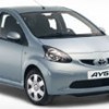 Toyota Aygo Football
