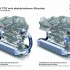 Audi future lab: mobility /Audi Electric biturbo