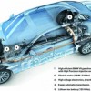 VIDEO: BMW Concept 7-Series ActiveHybrid