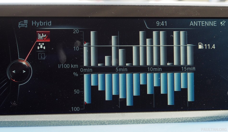bmw-activehybrid3-review-051
