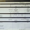 UPDATE: Final Exora Bold brochure shows different data