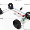 BWI develops lighter, smaller active stabiliser bar system