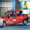 Chery QQ Crash Test