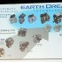earth-dreams