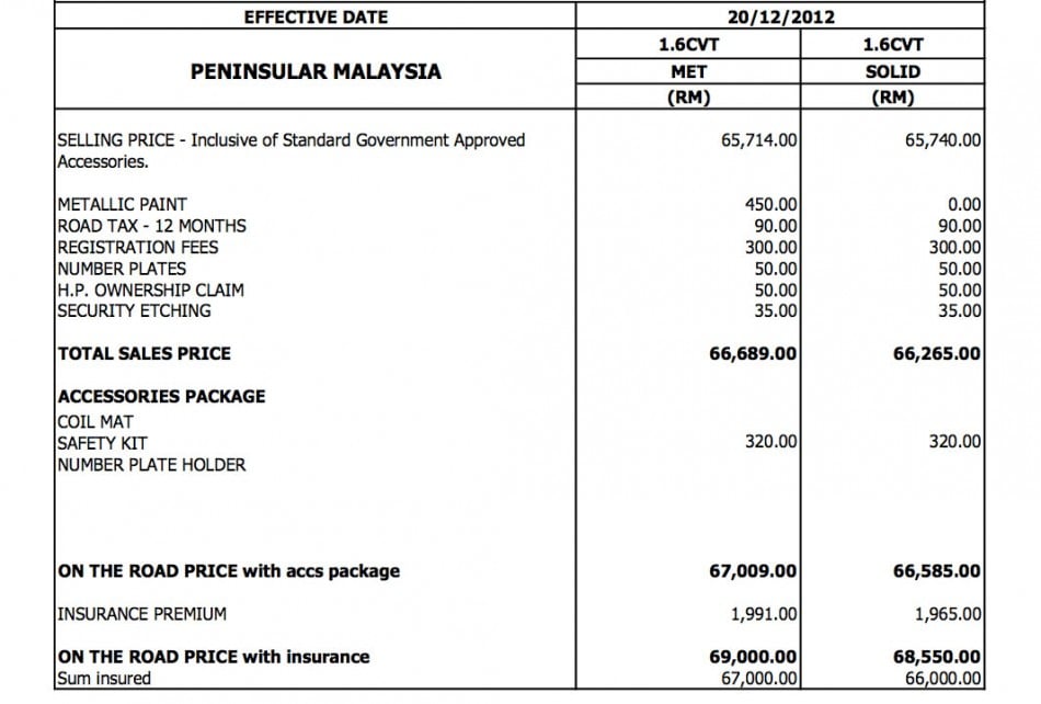exora-bold-std-pricelist