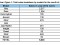 honda-july-sales-record