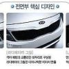 Images of the all new Kia Optima leaked ahead of reveal