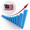 New Segment: Malaysian Automotive Association Vehicle Sales Data for July 2011