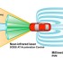 mazda6-iactivesense