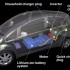 miev2