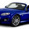 Mazda MX-5 20th Anniversary Edition