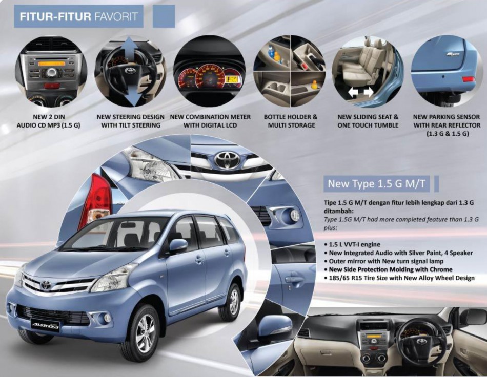new-avanza-2011-0010
