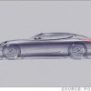 Porsche Panamera Confirmed