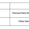 Proton I-Care Prihatin Banjir flood relief programme