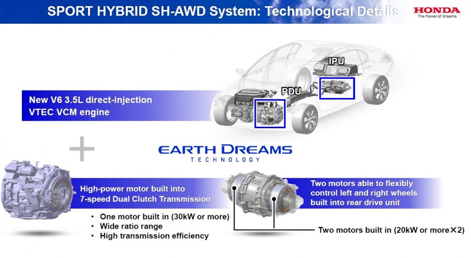 sh-awd 01