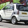Electric smart fortwo to enter small series production after positive trial