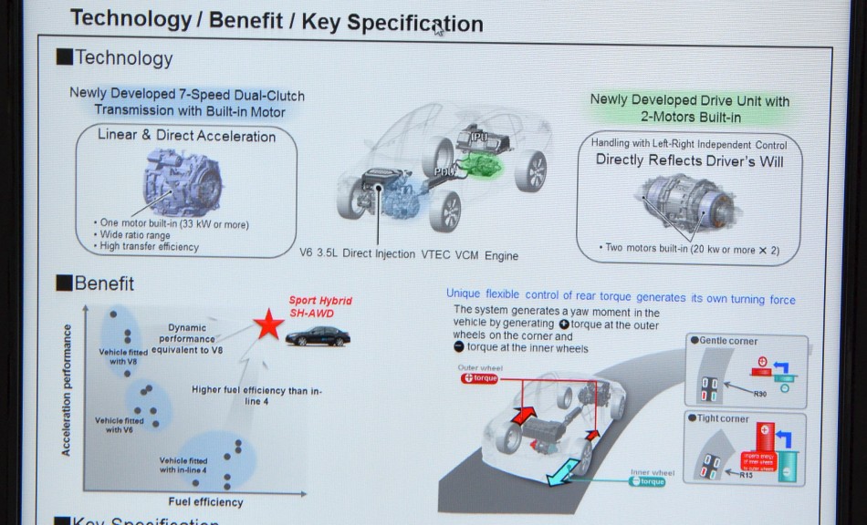 sport hybrid 14