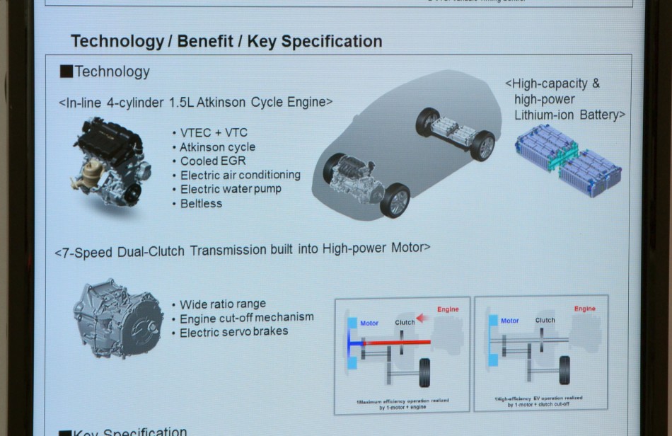 sport hybrid 15