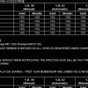Perodua Myvi Booking – You Are Not Booking The Price!
