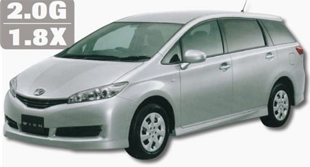 Toyota wish 2009 paultan