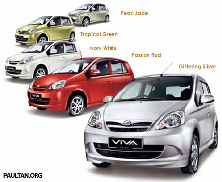 2 new colours for the Perodua Viva