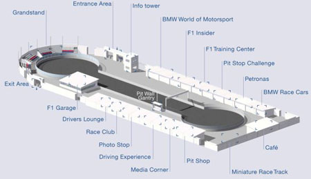 Bmw pit lane park malaysia #4