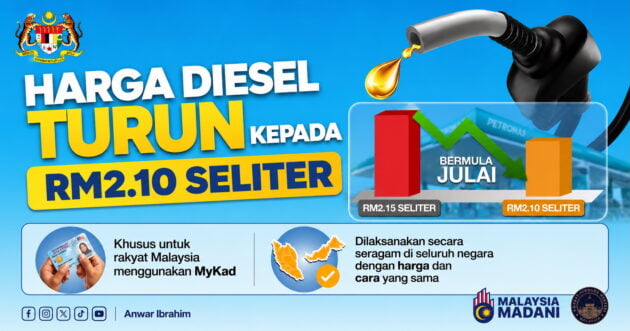 Harga diesel bersubsidi untuk rakyat Malaysia diturunkan ke RM2.10 seliter mulai Julai 2026