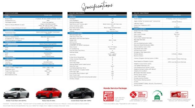 Honda Prelude 2026 dilancarkan di Malaysia – RM278k, 203 PS/315 Nm, kelengkapan casis Civic Type R FL5