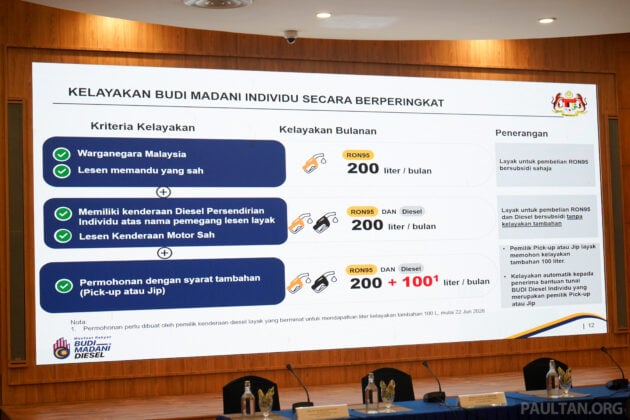 Budi Diesel — senarai soalan lazim berkaitan harga bersubsidi baru RM2.10 seliter bermula 1 Julai 2026